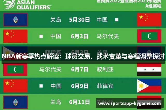 NBA新赛季热点解读：球员交易、战术变革与赛程调整探讨